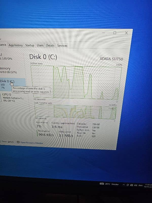 Intel Xeon E3-1240 V2 with mobo ram and SSad 0