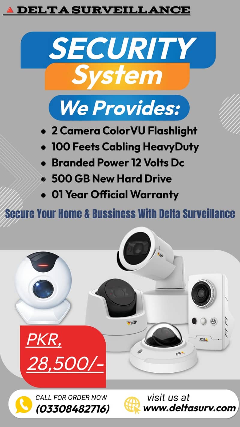 CCTV Cameras Installation Best Packages Available Delta Surveillance 1