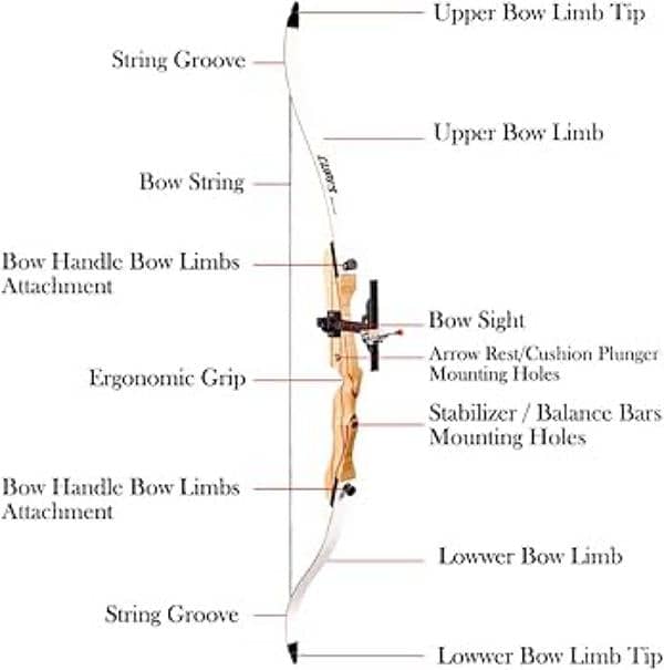 Archery Bow (teer kaman) 1