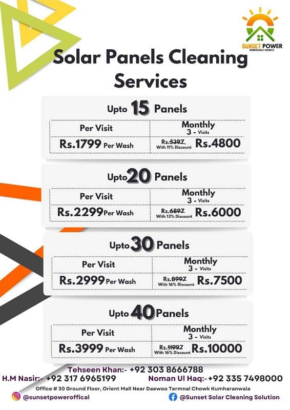 Solar Panel cleaning / Solar plates Washing **PROFESSIONALY** 9