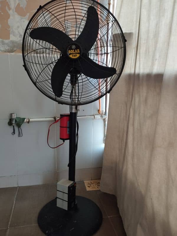 charging pedestal fan 1