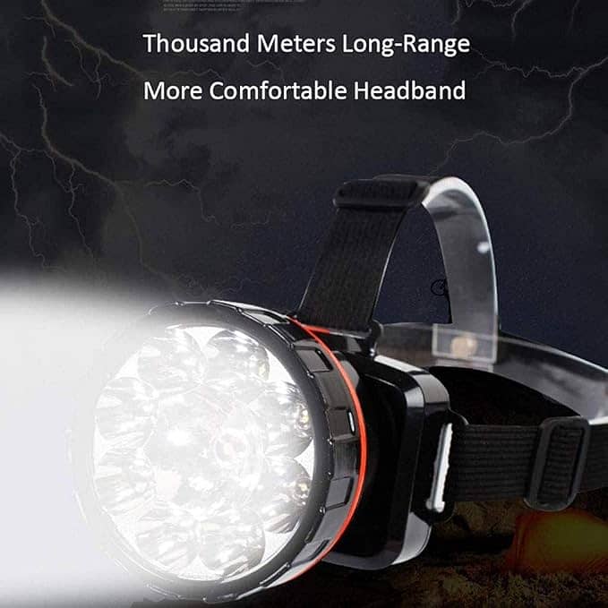 HZYDD Portable Mini Headlight Led Headlamp High Power Built-in Battery 1