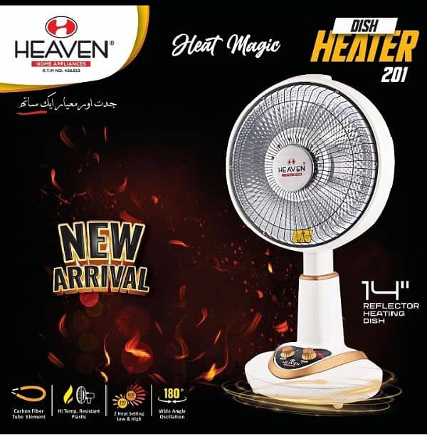 electric heater 11