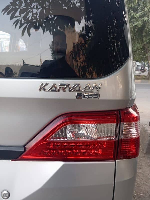 Changan Karvaan 2022 4