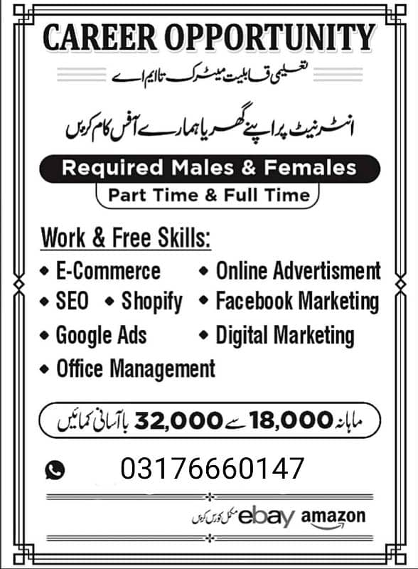 required male and female staff for office work 0