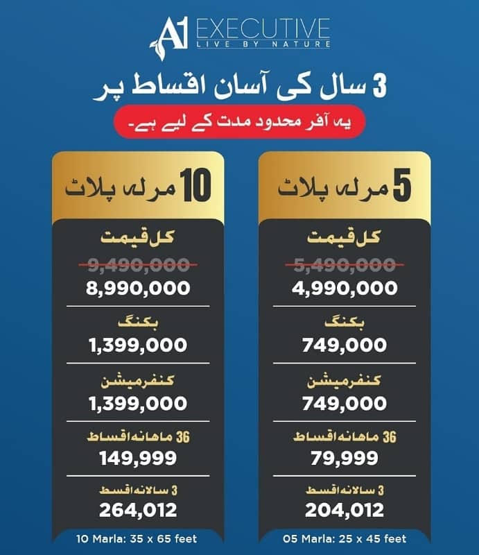 5MARLA PLOT FACING PARK MOSQUE MARKET SCHOOL ALL DUES CLEAR PLOT FOR SALE 4