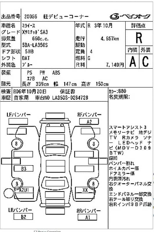 Daihatsu Mira 2021 (X-Ltd-SA3) 1