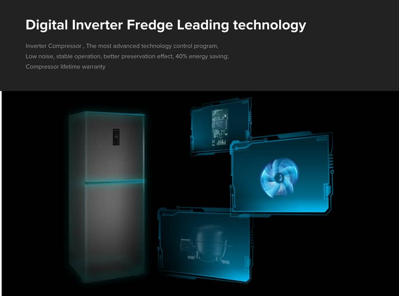 Changhong Ruba Smart DC Inverter Refrigerator Personal Used 7