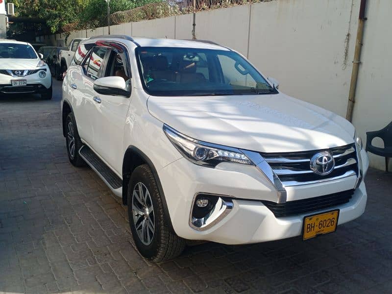 Toyota Fortuner Sigma 2020 2