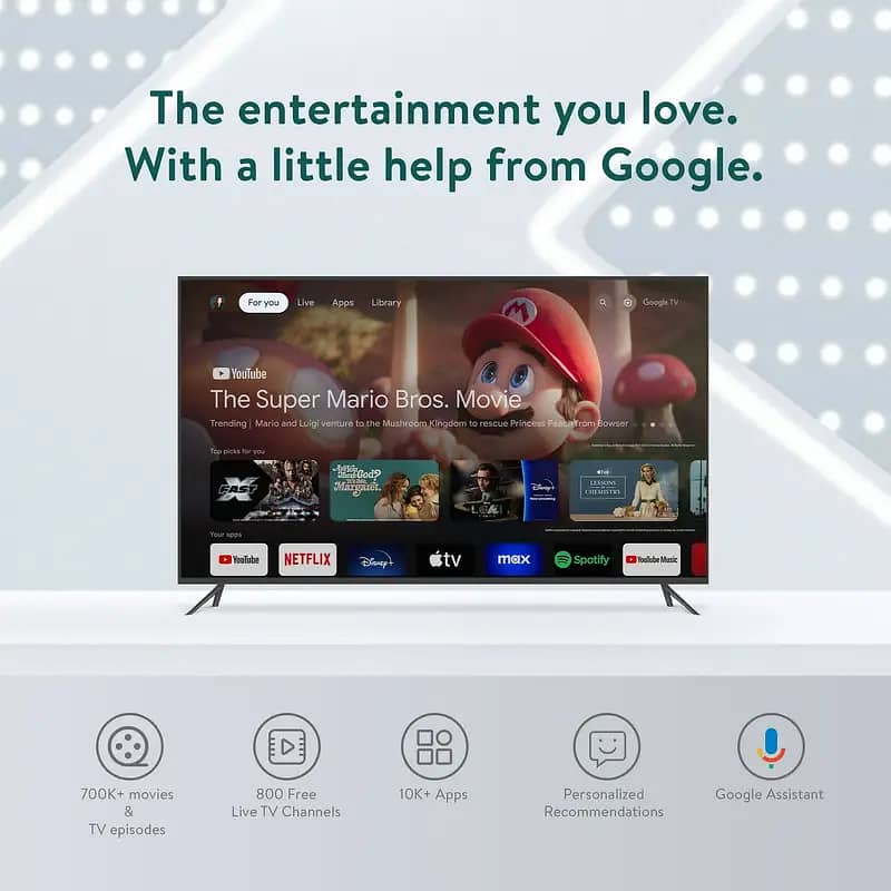 Google-Certified OnnTV 4K Pro With Netflix  Certificate (ESN)Voice Ass 5