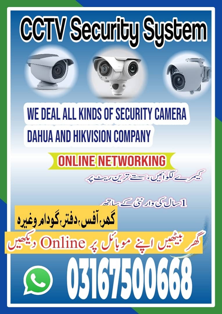 dahua security camera 0