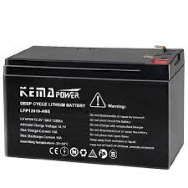 Kema Power 24V 50AH 0