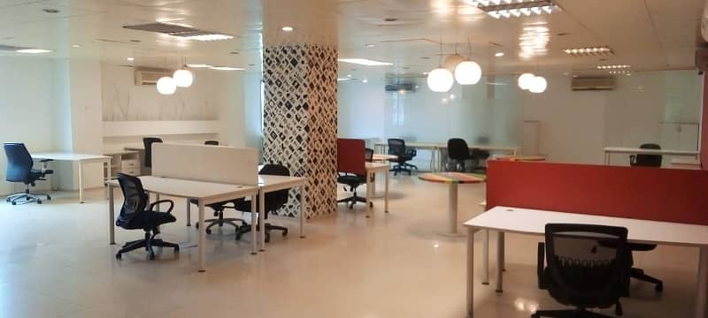 Commercial Spaces Available For Rent *Code(12628)* 5