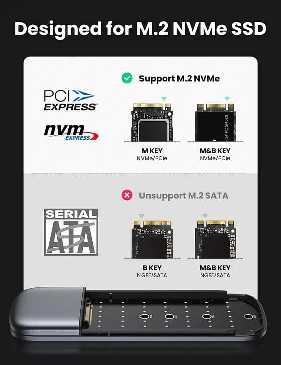 UGREEN 60354 M. 2 NVMe SSD USB-C Enclosure. 5