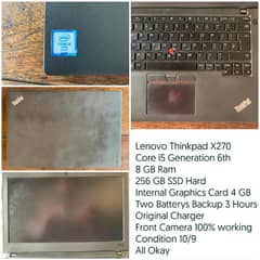 Lenovo Thinkpad for urgent sale