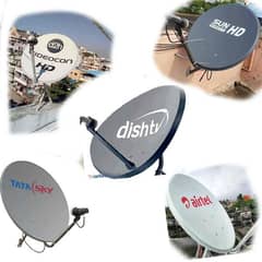 Dish anteena Setting fitting 03247471732