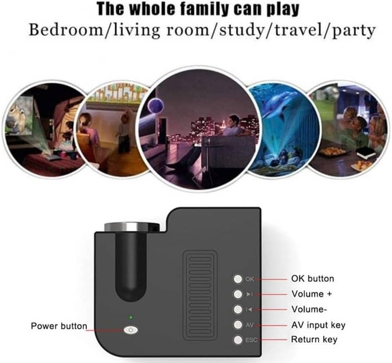 Projector Mini HD 1080P 2