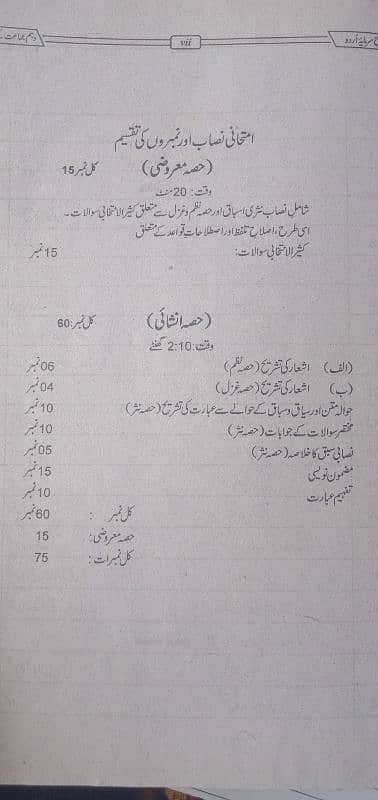 Sharah Sarmaya Urdu 10 | شرح سرمایہ اردو (انشائیہ معروضی) 1