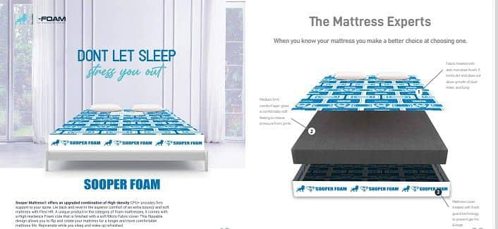 Medical quilt / foam mattress / double and single mattress for sale 9