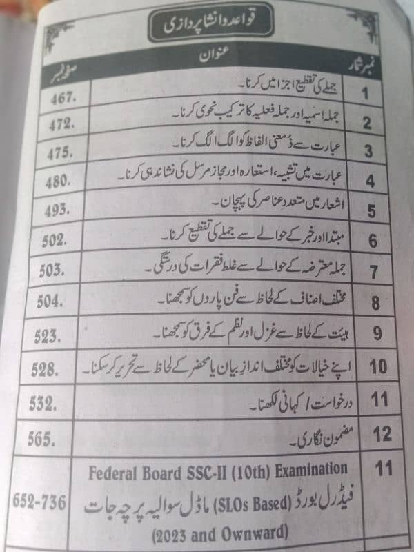 Urdu SLOs Based (New Edition) Grade 10 3