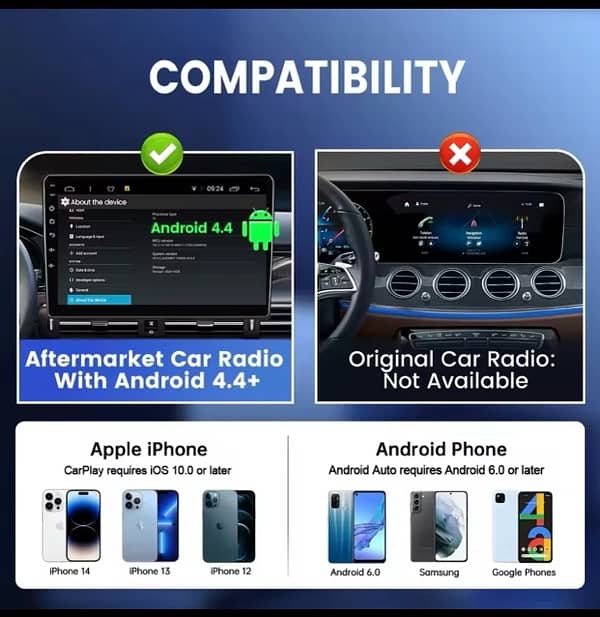 Apple CarPlay / Android Auto Device for Car Android Head Units 4