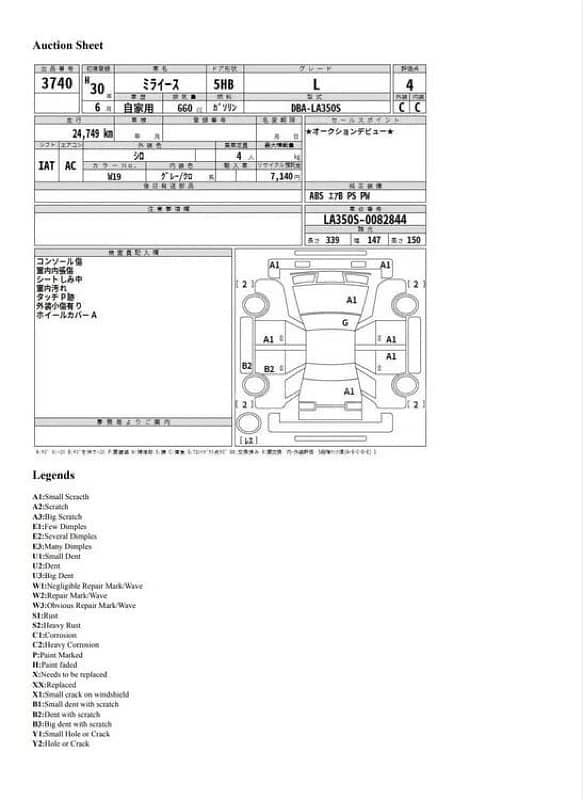 Daihatsu Mira 2018/2021 1