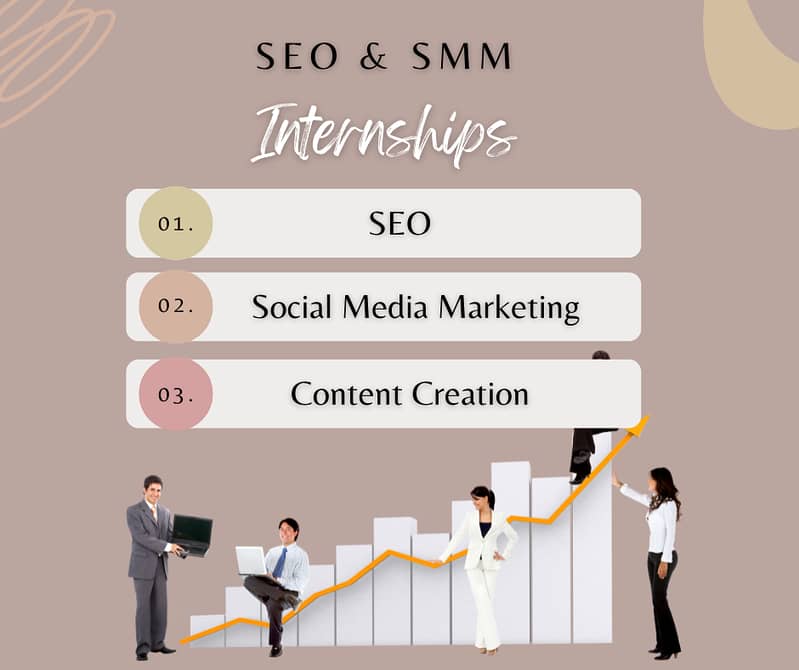 SEO & SMM Internship Offer 0