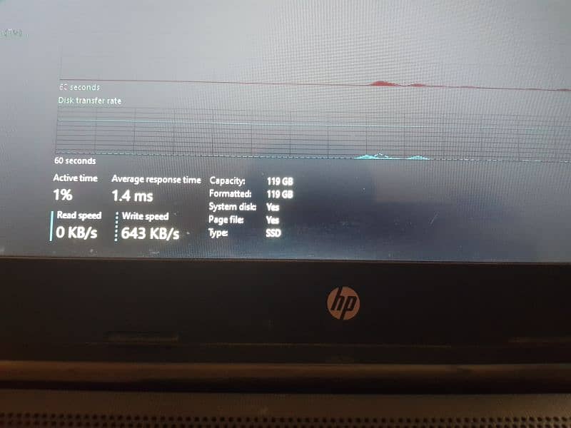 AMD Ryzen 3 2200U with Radeon Vega Graphics 4