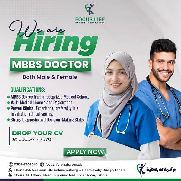 WE ARE HIRING MBBS DOCTOR 0