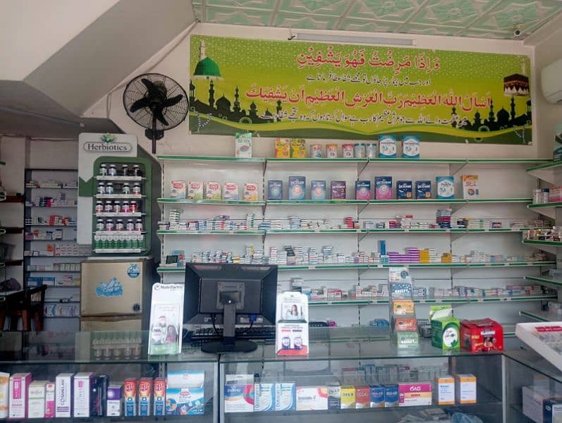 Pharmacy for sale 1