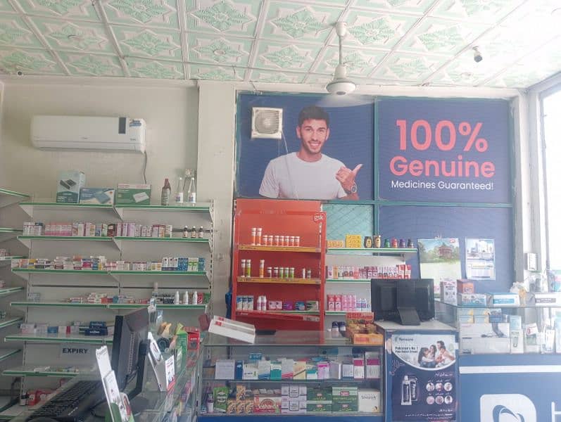 Pharmacy for sale 2