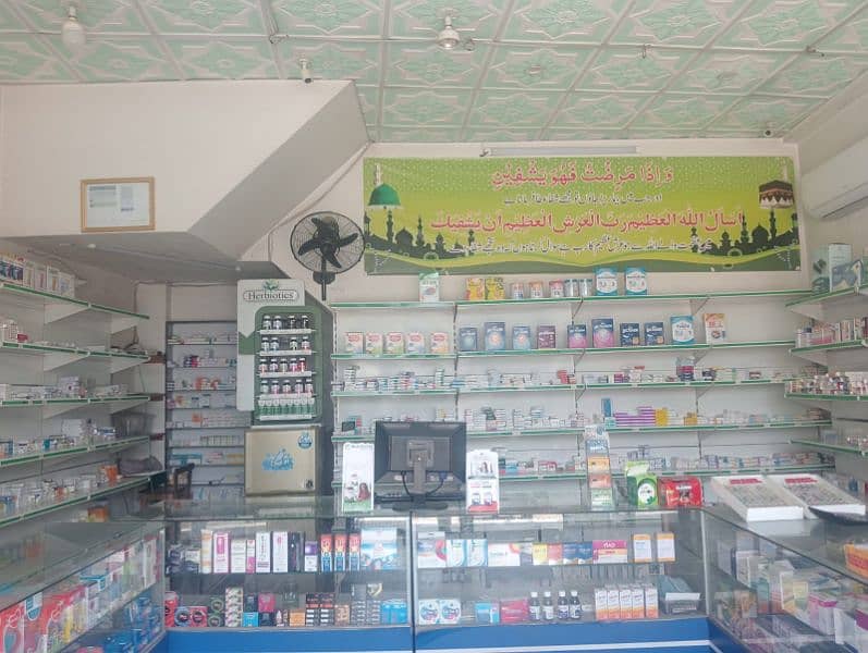 Pharmacy for sale 5