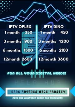 IPTV WITH 4K RESULT AVAILABLE 03174246979