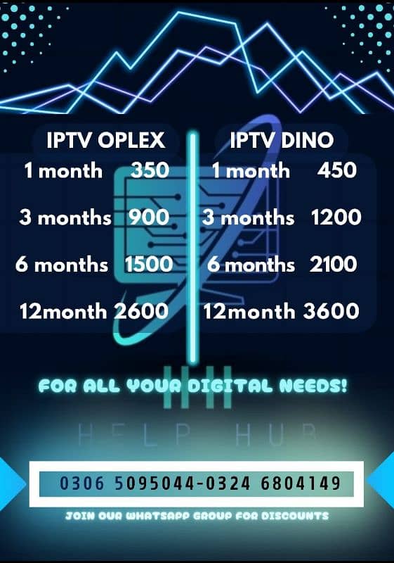 IPTV WITH 4K RESULT AVAILABLE 03174246979 0