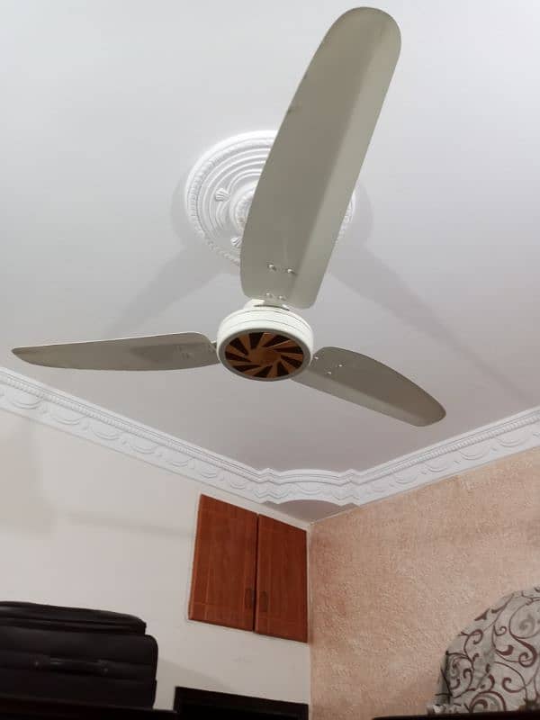 AC Fans for Sale 2