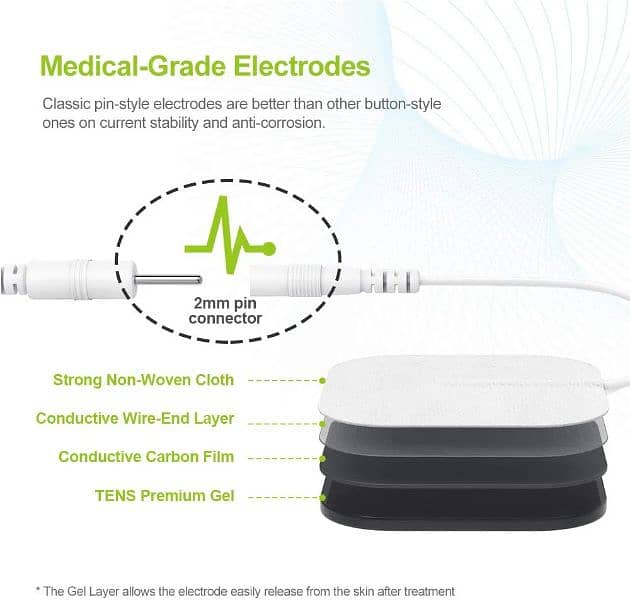 auvon tens machine Ems tens simulator for pain relief 4