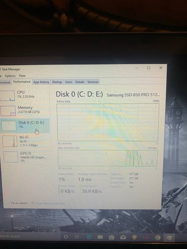 Dell Lattitide E5570 512gb Samsung Ssd DDR4 8GB 6