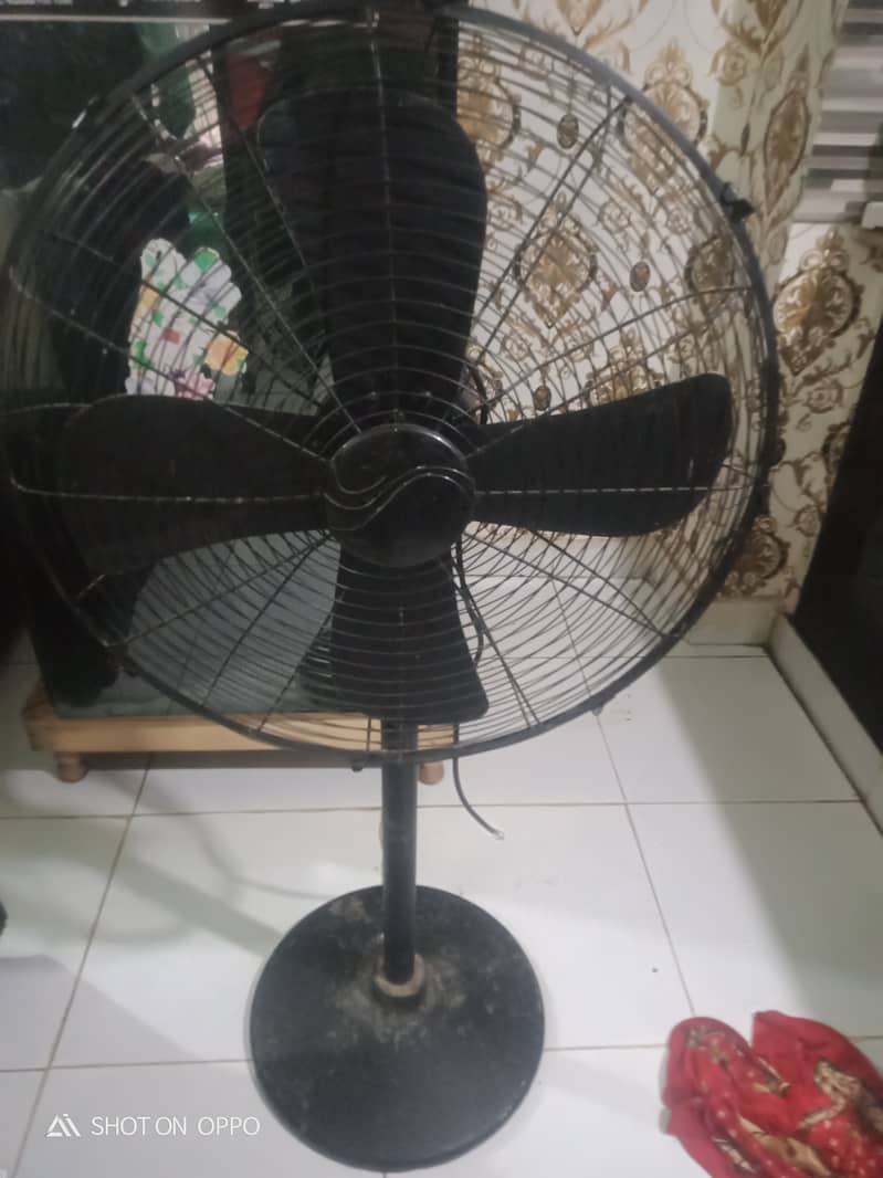 Umer Asia fan solar fan 12VDC 4 Ampere Size 18 0