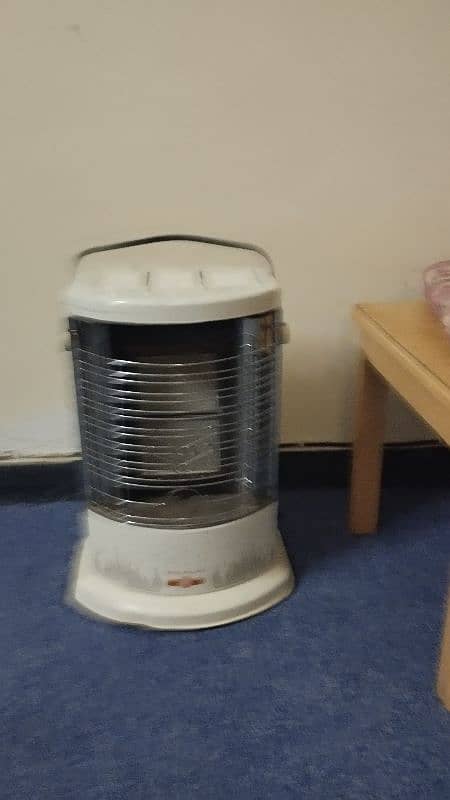 two heaters in best condition 4