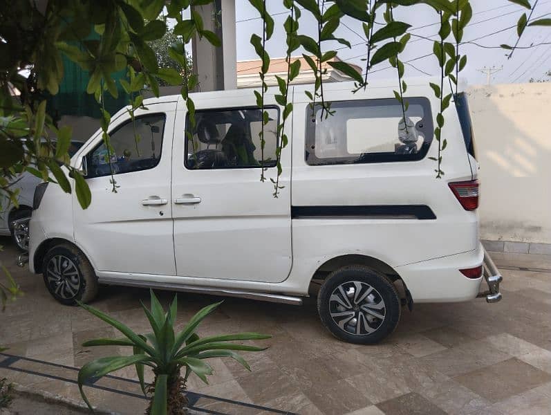 Changan Karvaan 2019Rs1845000. . . . Totall jenion. . 2