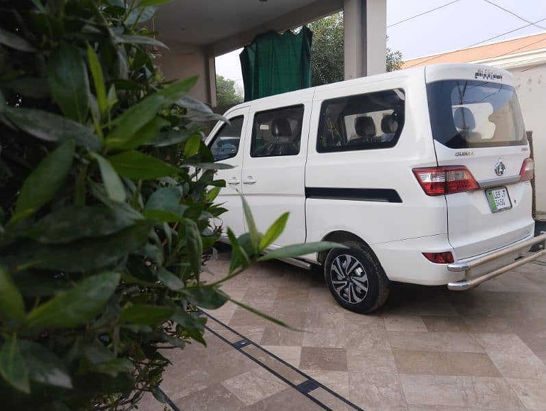 Changan Karvaan 2019Rs1845000. . . . Totall jenion. . 4