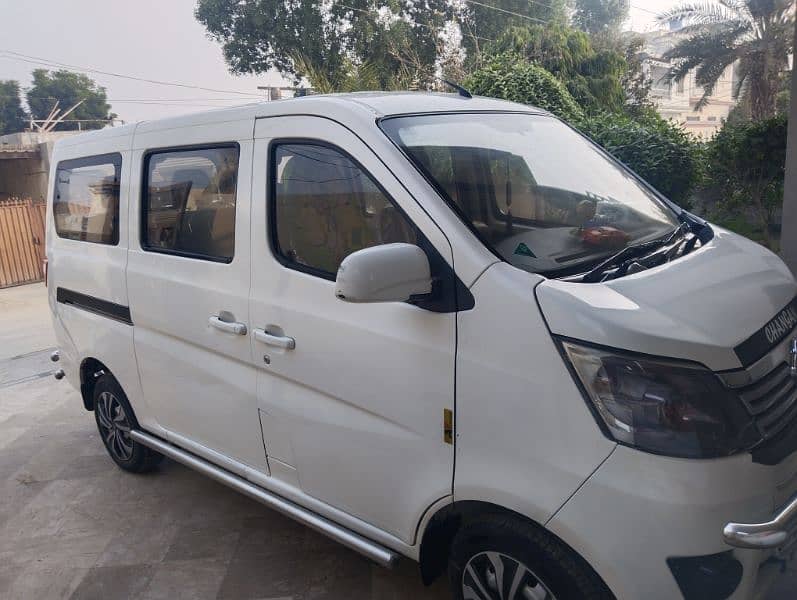 Changan Karvaan 2019Rs1845000. . . . Totall jenion. . 8