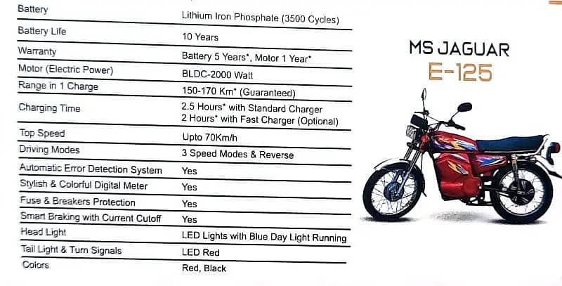 Electric Bike |  E-125 2025 Special Discount For Students And Teachers 4