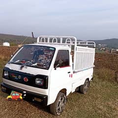 Suzuki ravi loader