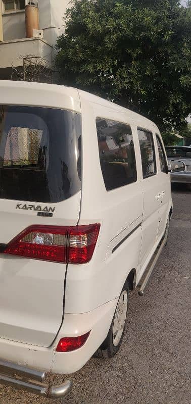 Changan Karvaan 3