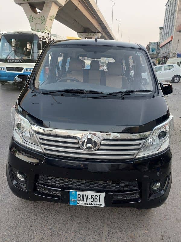 Changan Karvaan 2023 0