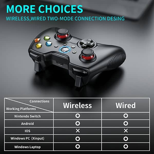 EasySMX 8236 Wireless Controller for PC Switch and Android 4