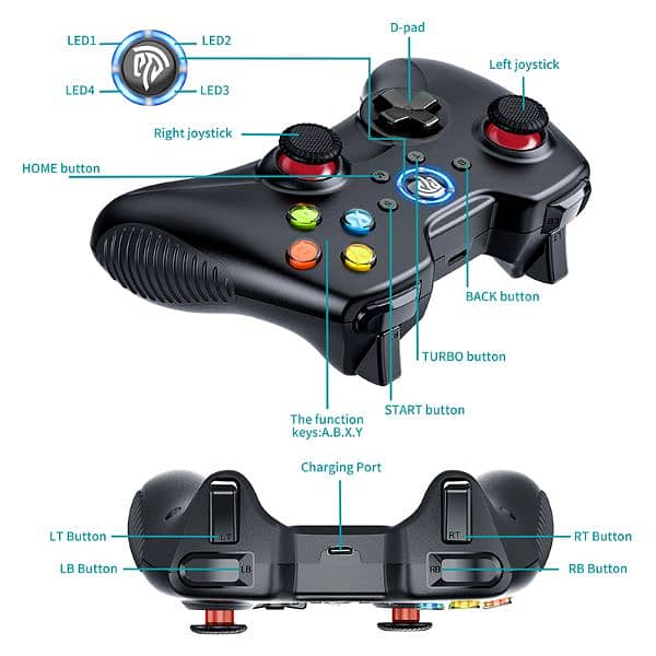 EasySMX 8236 Wireless Controller for PC Switch and Android 6