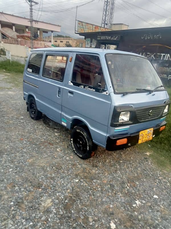 Suzuki Other 1984 1