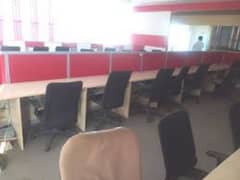 Seats available in call center